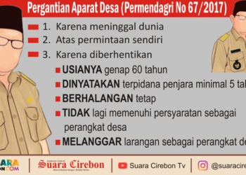 Pak Kuwu, Jangan Asal Pecat!
