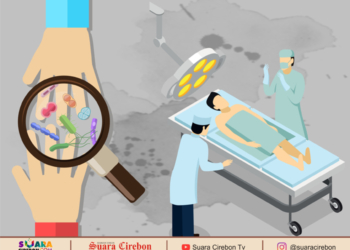 Telusuri Interaksi Pasien!