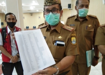 Benahi BPNT, Bupati Panggil Sekda dan Dinsos