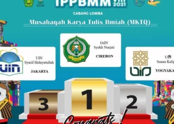 IAIN Cirebon Raih Emas Kedua dalam IPPBMM 2021