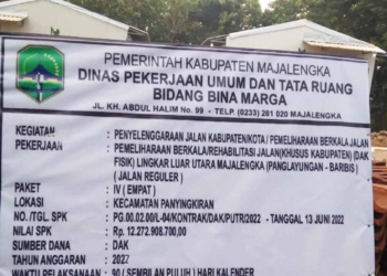 perbaikan-jalan-lingkar-utara-majalengka