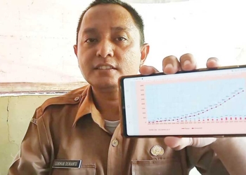 Kasus HIV/AIDS di Kabupaten Cirebon Melonjak, Didominasi Homoseksual