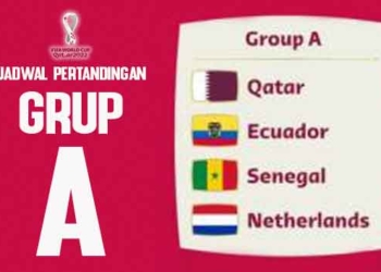 Jadwal Pertandingan GRUP A PIALA DUNIA 2022 QATAR, Belanda Diunggulkan, Ekuador dan Senegal Mengancam