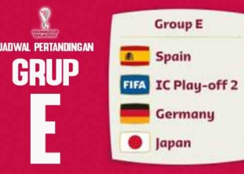 Jadwal Lengkap GRUP D PIALA DUNIA 2022 QATAR, Prancis Diprediksi Juara Grup, Bertekad Redam Ledakan Denmark