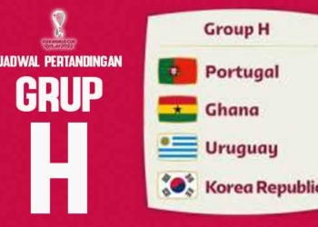 Jadwal Lengkap GRUP D PIALA DUNIA 2022 QATAR, Prancis Diprediksi Juara Grup, Bertekad Redam Ledakan Denmark