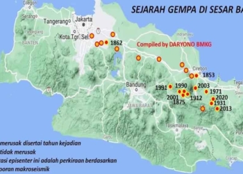 Gempa Majalengka, Sesar Baribis Membentang Hingga Subang