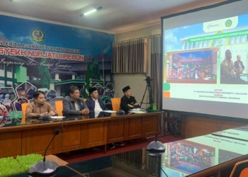 IAIN Cirebon Jalin Kerjasama dengan Universitas Internasional Madinah Malaysia