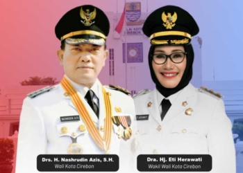 6 Bulan Lagi Jabatan Wali Kota Cirebon Berakhir, Sederet Program Belum Rampung, Catatan BPK Tahun 2022 Jangan Sampai Terulang