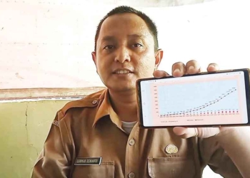 Ribuan Warga Kabupaten Cirebon Terjangkit ISPA