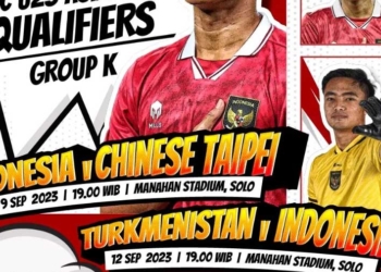 Digelar di Indonesia, Berikut Jadwal Kualifikasi Piala Asia U23