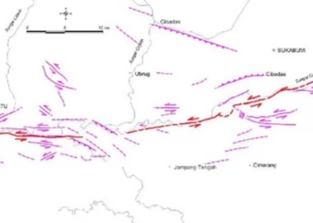 Sesar Sumedang dan Sesar Cimandiri, Sesar Tertua dan Terbaru Beririsan, Mengingat Peristiwa Tanjungsari Tahun 1972