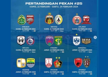 Liga 1 Kembali Digelar Setelah Jeda Pemilu 2024, Persaingan Runner Up di Pekan 25
