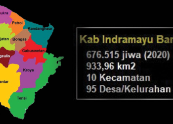 Indramayu Tertua, 5 Daerah Otonimi Baru di Jawa Barat Tinggal Tunggu Teken Mendagri