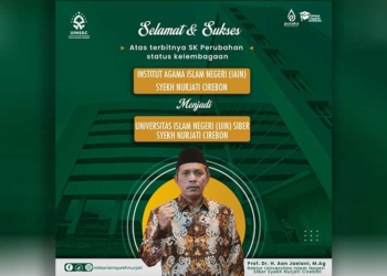 IAIN Cirebon Resmi Jadi UIN Siber Syekh Nurjati Cirebon, Jawab Tantangan PTKN dan Kebutuhan Masyarakat di Era Digital