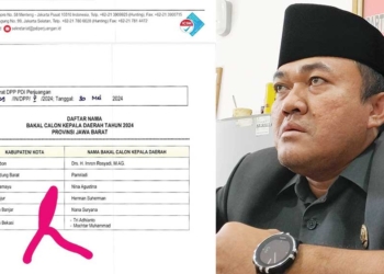 Surat PDIP Bocor, Ada Nama Imron untuk Pilkada Kabupaten Cirebon, Rudiana: Surat Tugas, Bukan Rekomendasi