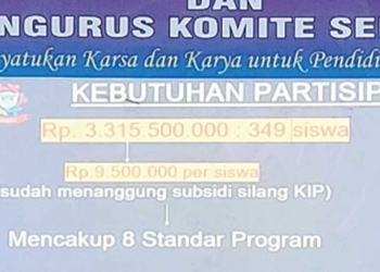 Anggaran Partisipasi SMAN 1 Cirebon Rp3,315 Viral di Media Sosial