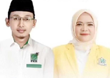 Poros Baru Luthfi-Dia di Pilbup Cirebon, Muncul di Last Minute Diusung PKB dan Golkar