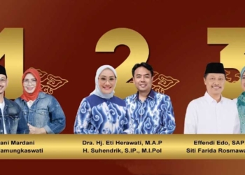 Debat Pilwalkot Cirebon Bakal Dilangsungkan 3 Kali, Paslon Maksimal Bawa 75 Pendukung