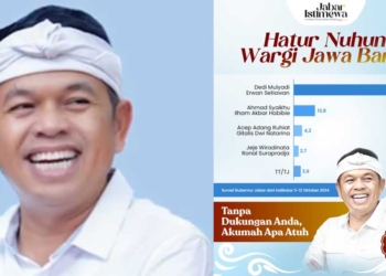 Dedi Mulyadi Tak Mau Jumawa Mesti Unggul Telak di Survei Pilgub Jabar