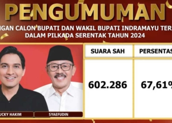 Nina Agustina dan Bambang Hermanto Tak Hadiri Penetapan Bupati Indramayu Terpilih Lucky Hakim