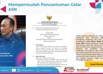 40 Usulan Pencantuman Gelar Akademik ASN UIN Siber Cirebon Sukses