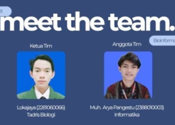 Tim UIN Siber Cirebon Raih Favorit 3 Nasional di Kompetisi Ilmiah PTKIN 2025